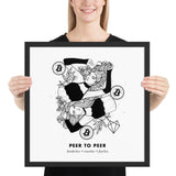 Bitcoin Art in Frame • Alli Julie x Peer to Peer Wolfmumma