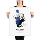 Bitcoin Art in Frame • Lexy x Blue Moon Wolfmumma