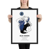 Bitcoin Art in Frame • Lexy x Blue Moon Wolfmumma
